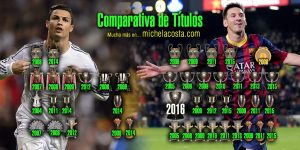 Comparativa títulos Messi Cristiano Ronaldo