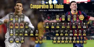 Palmarés de títulos colectivos logrados por Cristiano Ronaldo y Leo Messi * No se cuenta el Mundial Sub-20 conseguido por Leo Messi