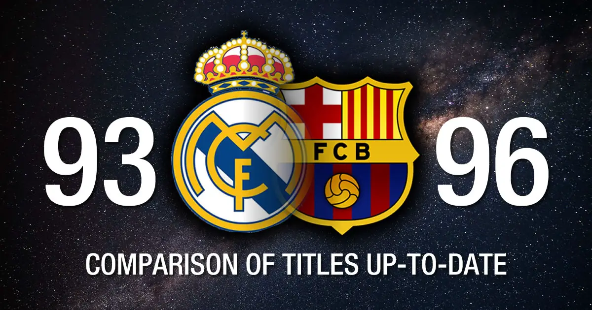 Real Madrid vs FC Barcelona - Updated list of titles!