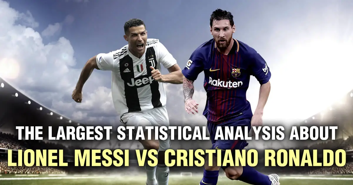 Messi vs Ronaldo - World's largest statistical analysis