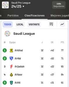 Screenshot 20250516 171739 Sofascore