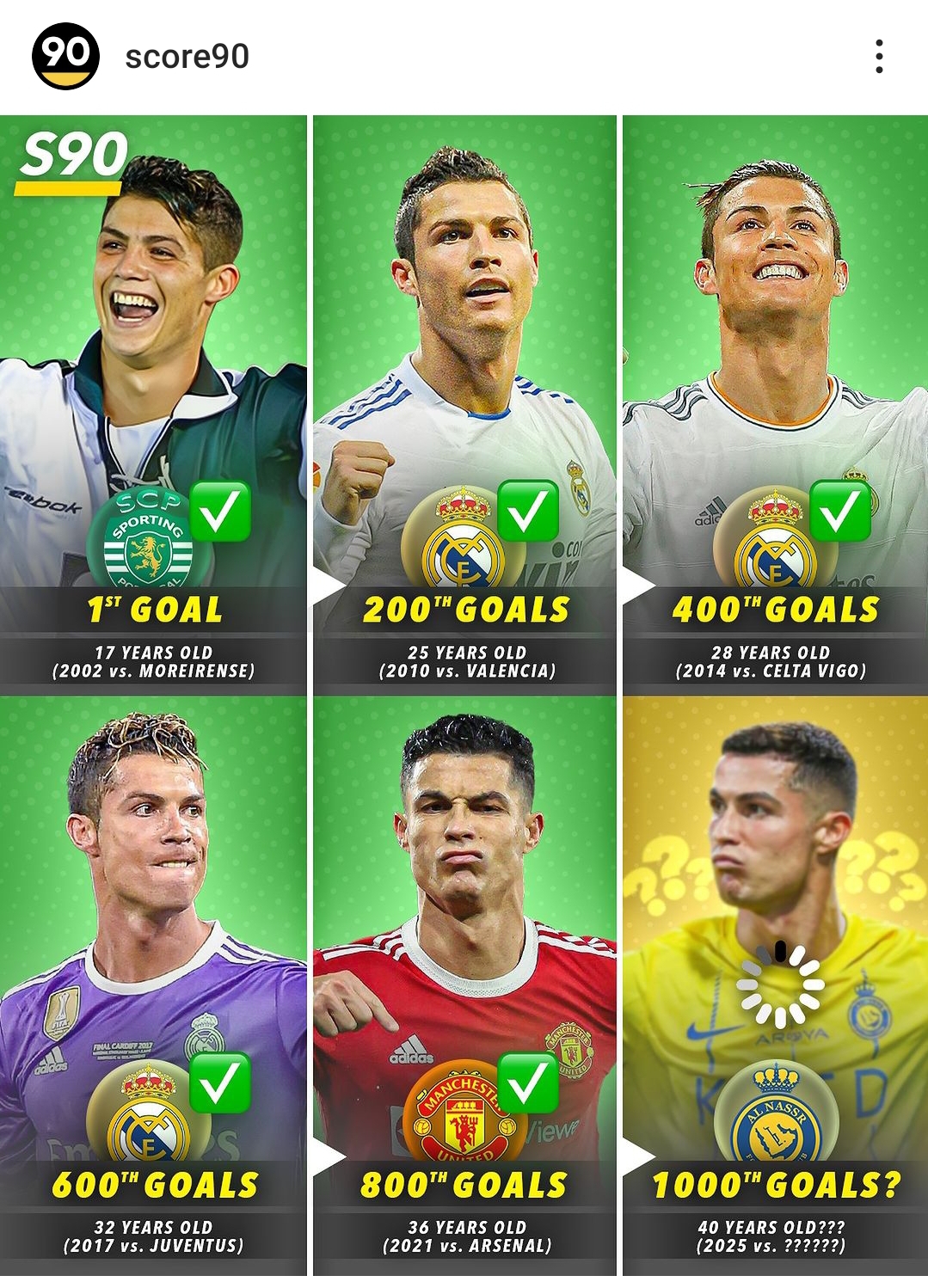 Screenshot 20231209 110304 Instagram