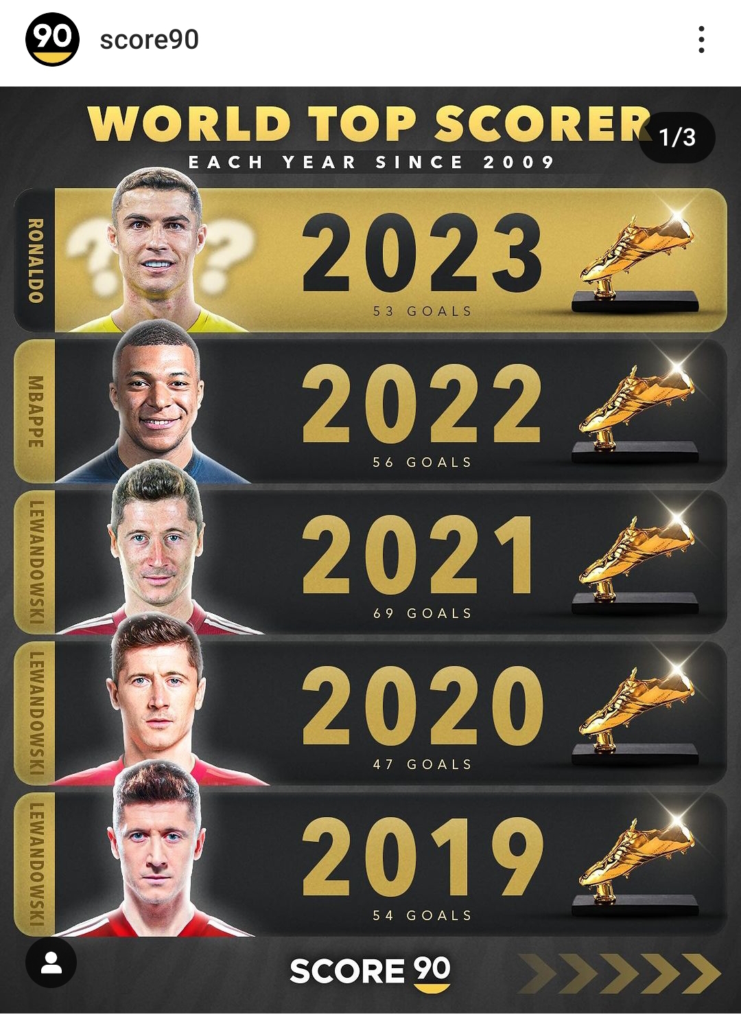  Screenshot 20231228 155348 Instagram